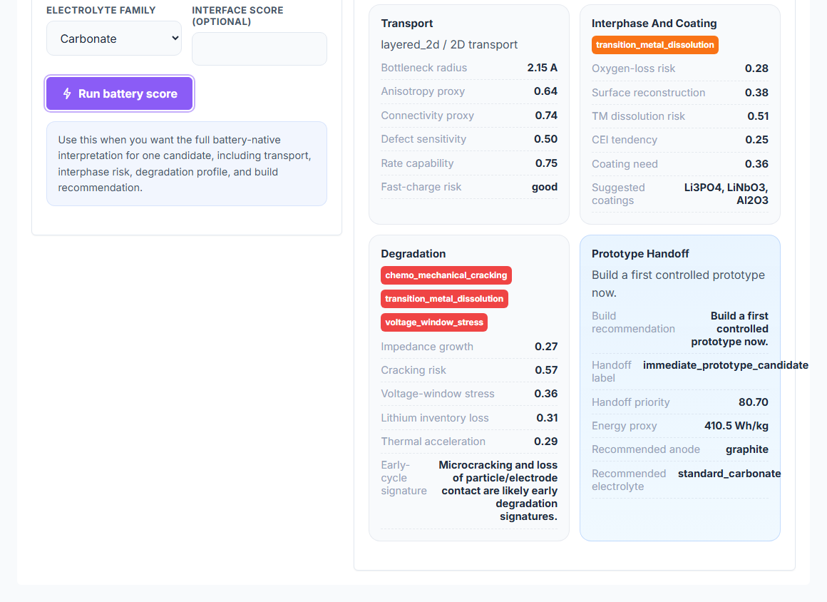 Prototype handoff package with validation plan