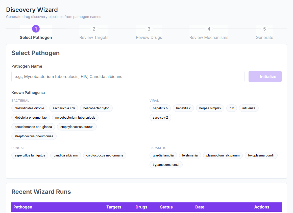 BioTarget program configuration with pathogen target, counter-screen panels, and ADMET guardrails