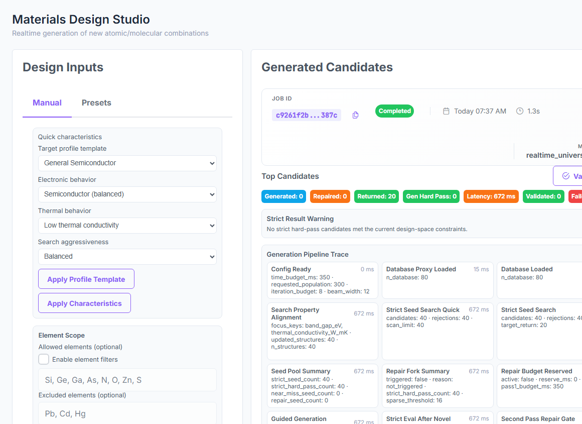 Generated candidates table with formula, score, band gap, thermal conductivity, validation status