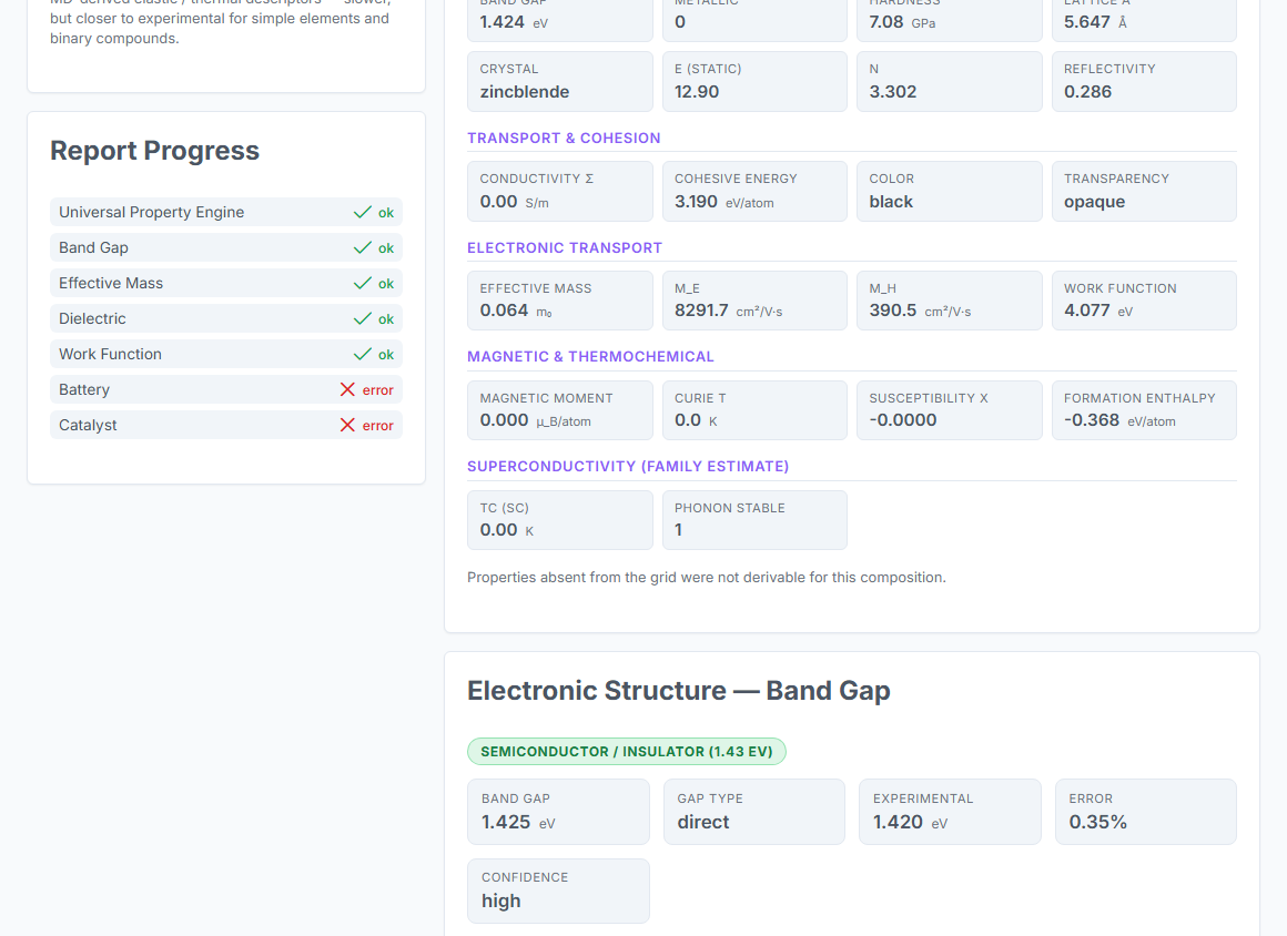 Full property card with band gap, lattice, thermal, magnetic