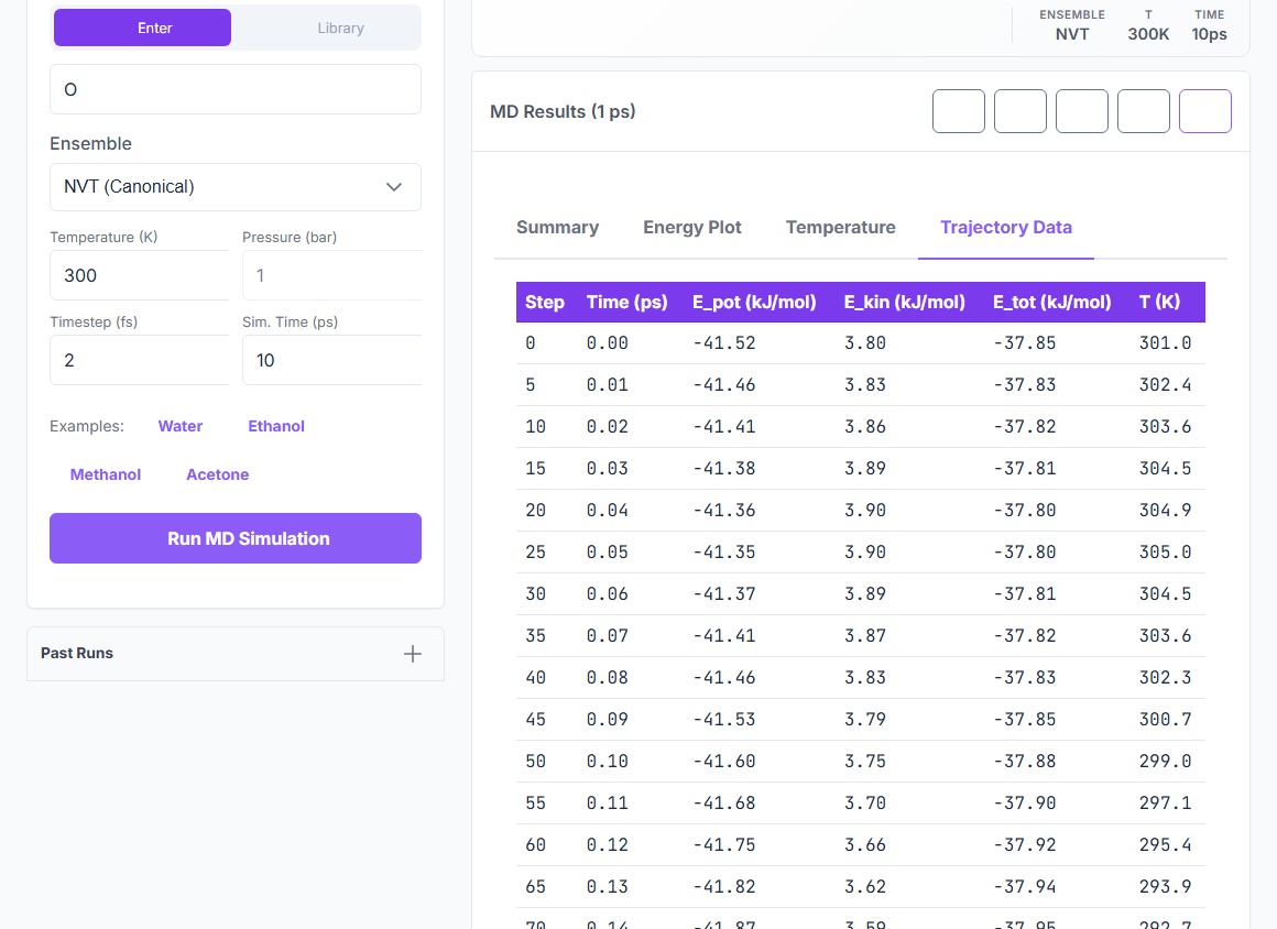 Trajectory data table with step, time, energies, temperature per frame